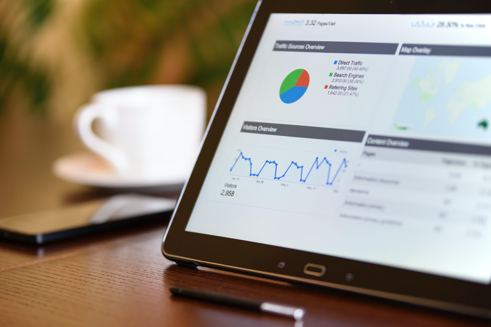 The Importance of Updating to Google Analytics 4